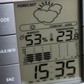 Optimal Indoor Humidity for Living Spaces