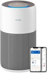 Philips Luftreiniger 2200 Series, HEPA NanoProtect + Aktivkohlefilter