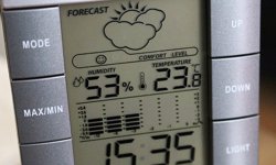 Featured image of post Optimale Luftfeuchtigkeit & Raumklima: Messen, bewerten und regulieren